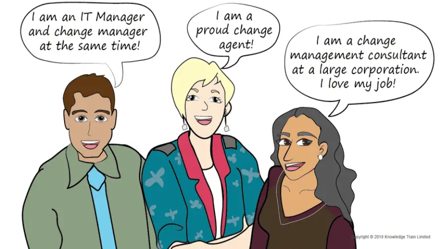 The importance of change management The importance of change management