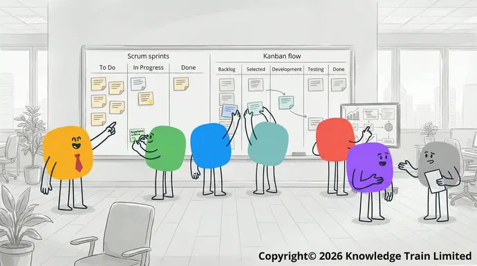 Agile business analysis explained