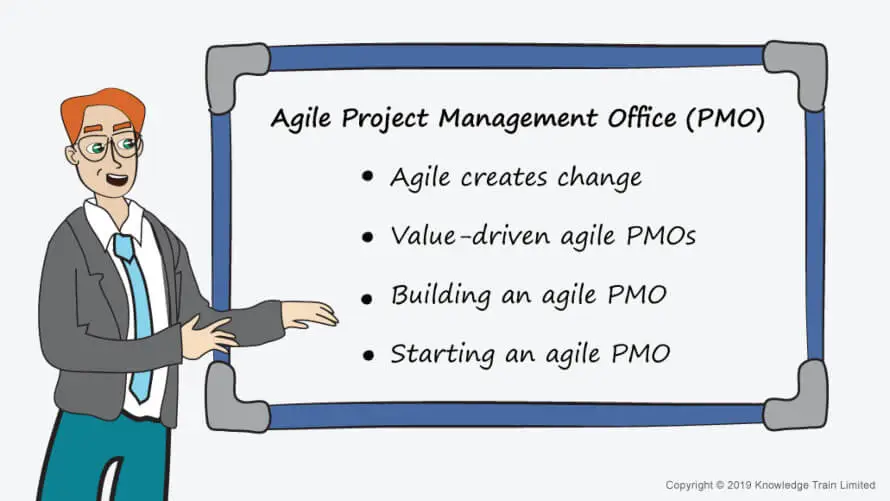 Agile PMO | Agile Project Management Office Agile PMO | Agile Project Management Office