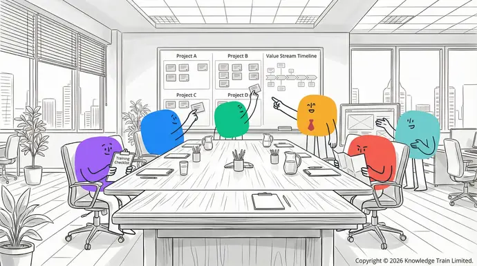 Agile PMO
