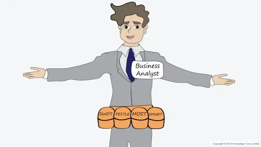Business analysis techniques. Business analysis techniques.