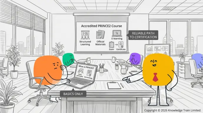 Can I learn PRINCE2 for free without taking a paid course? Can I learn PRINCE2 for free without taking a paid course?