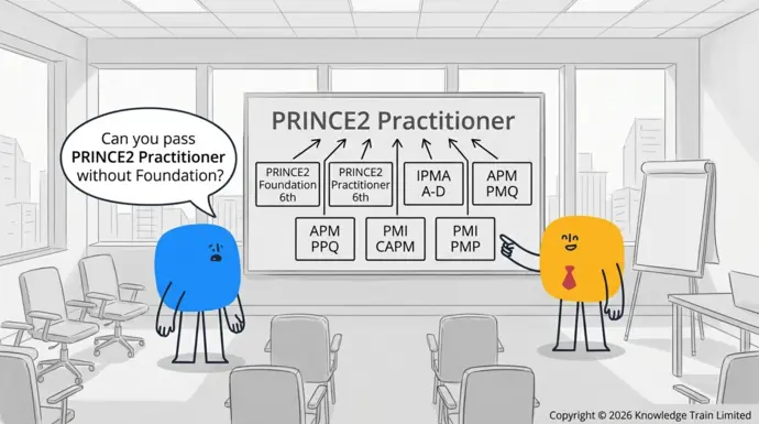 Can you pass PRINCE2 Practitioner without Foundation?