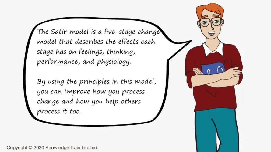 Satir change model. Satir change model.