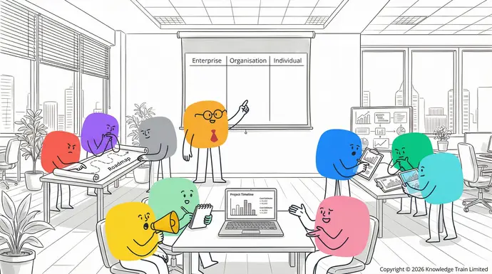 Change management skills