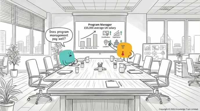 Does program management pay well? Does program management pay well?