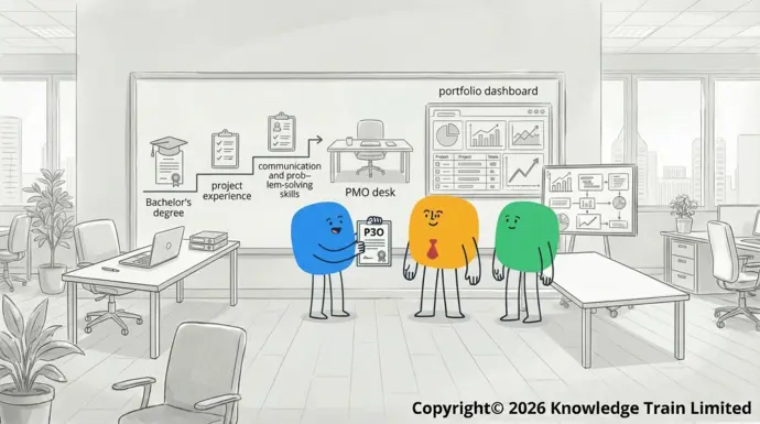 How do you qualify for PMO?