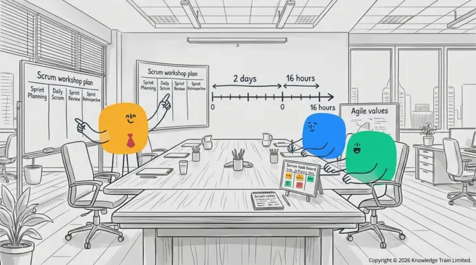 How long does it take to learn Agile Scrum?