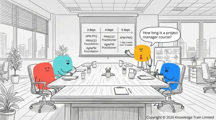 How long is a project manager course? How long is a project manager course?