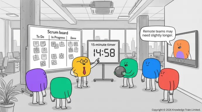 How long should a daily Scrum be?
