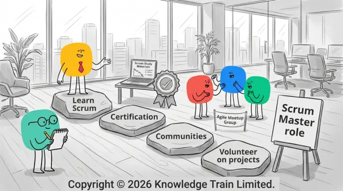 How to become a Scrum Master with no experience? How to become a Scrum Master with no experience?
