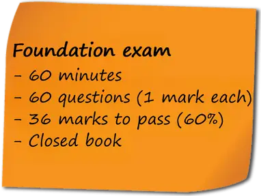 Exam pass mark. Pass mark on exam.