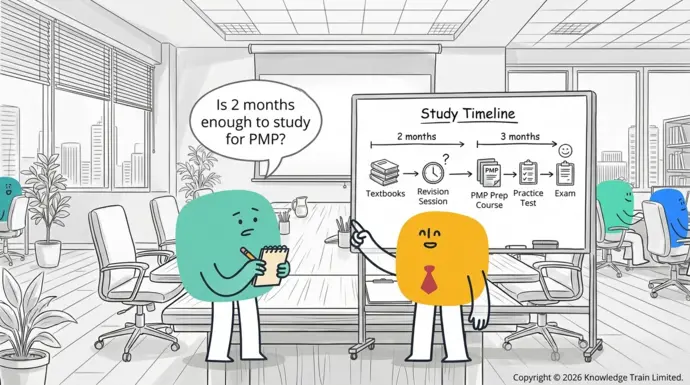 Is 2 months enough to study for PMP?