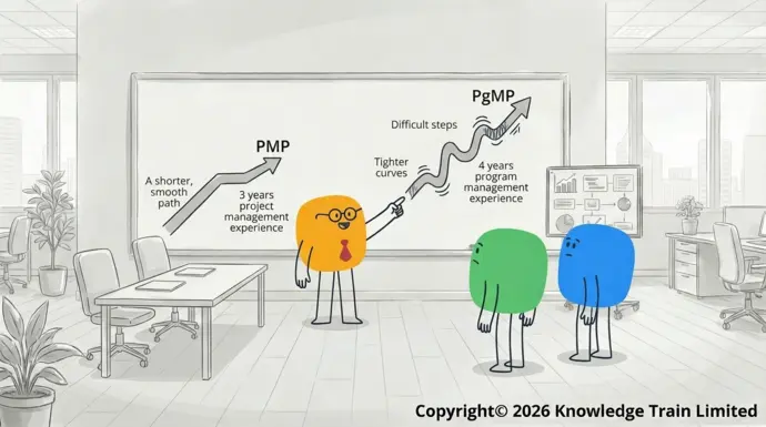 Is PgMP more difficult than PMP? Is PgMP more difficult than PMP?