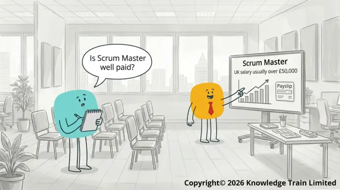 Is Scrum Master well paid?
