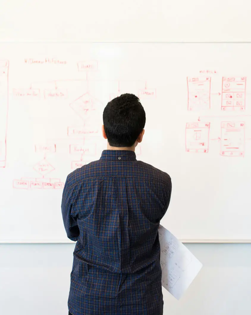 itil-strategist-dpi-course itil-strategist-dpi-course