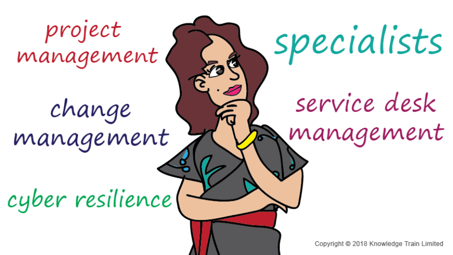 Careers in IT service management | Free ebook download Careers in IT service management | Free ebook download