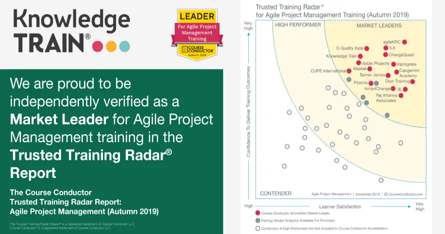 Market Leader for Agile Project Management in Trusted Training Radar® report Market Leader for Agile Project Management in Trusted Training Radar® report