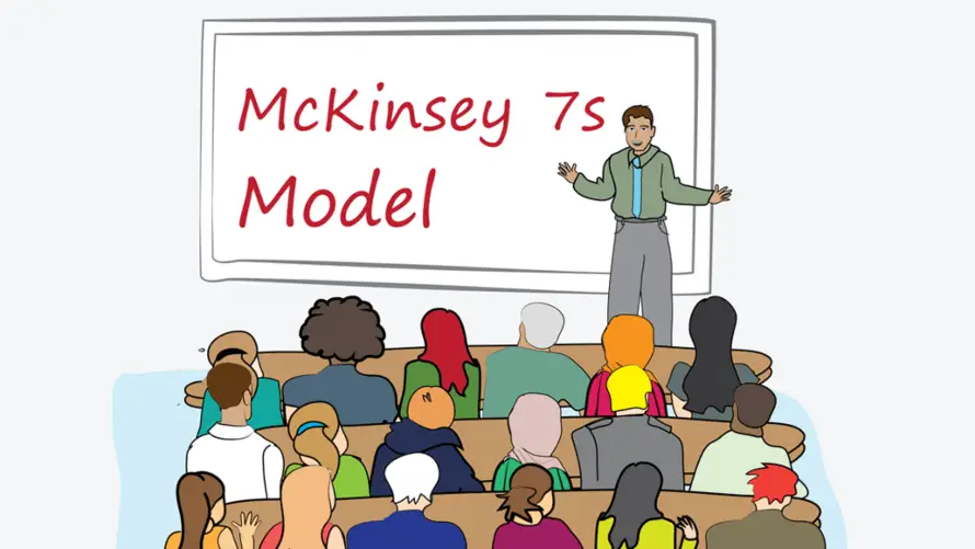 PRINCE2 Careers PRINCE2 Careers