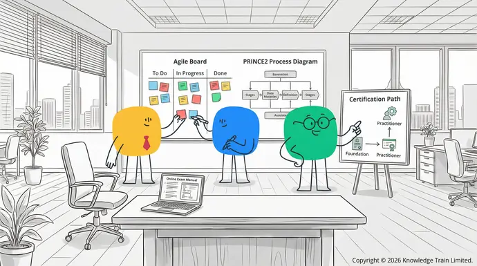 PRINCE2 Agile certification