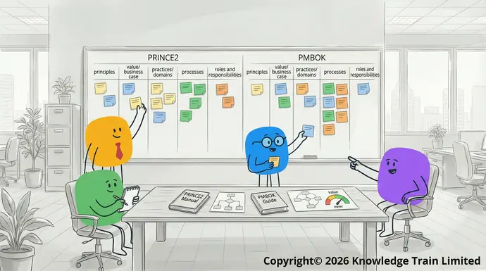 PRINCE2 vs the PMBOK<sup>®</sup> Guide: A comparison