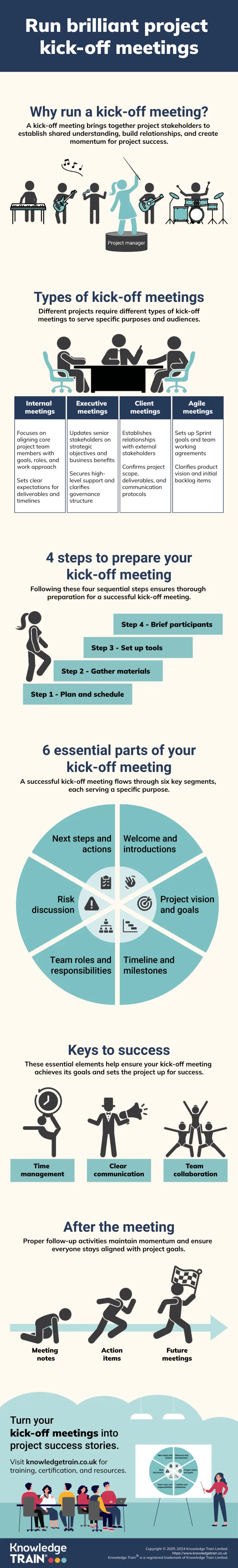 Project management kick off meeting infographic Project management kick off meeting infographic