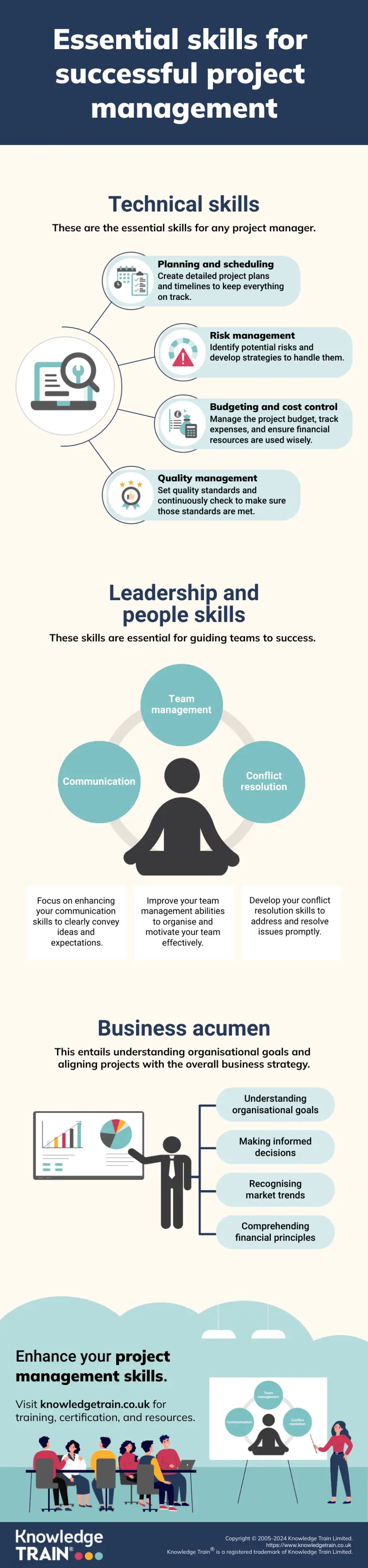 Project management skills infographic Project management skills infographic