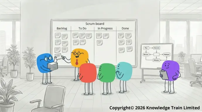 What does a Scrum Master do daily? What does a Scrum Master do daily?