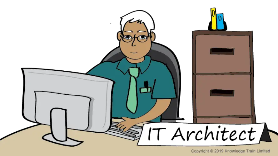 What is ITIL? | Free ebook What is ITIL? | Free ebook