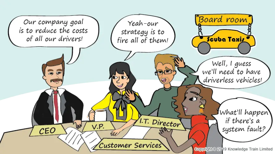 What is ITIL? | Free ebook What is ITIL? | Free ebook