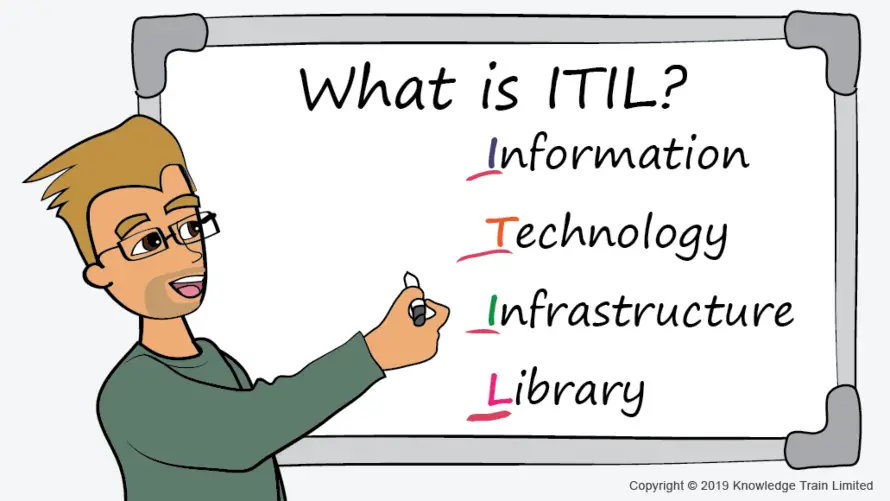 What is ITIL? | Free ebook What is ITIL? | Free ebook