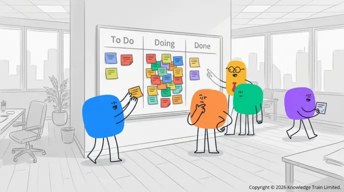 What is Kanban in Agile? What is Kanban in Agile?