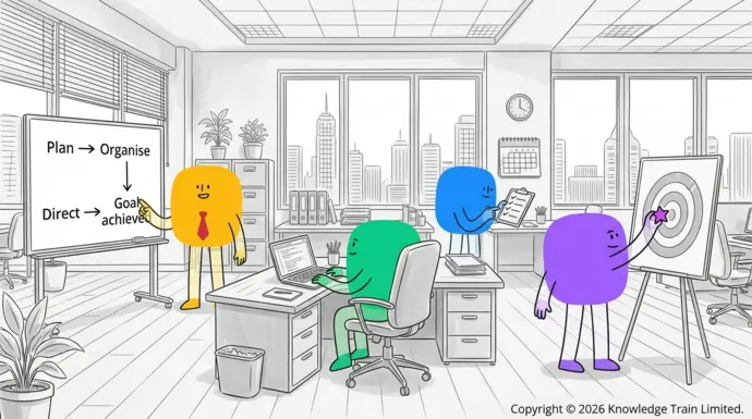 What is project management in simple words?