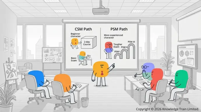 What is the difference between a certified Scrum Master and a professional Scrum Master? What is the difference between a certified Scrum Master and a professional Scrum Master?