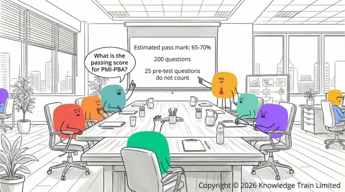 What is the passing score for PMI-PBA? What is the passing score for PMI-PBA?