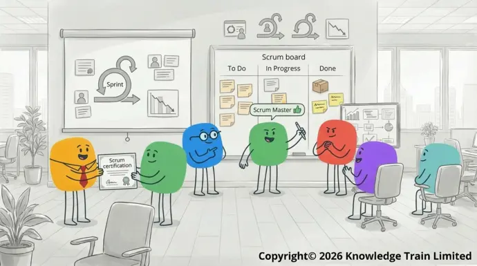 What is the Scrum certification?