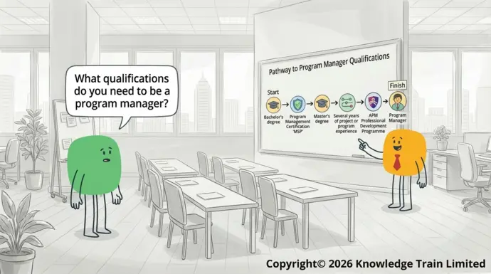 What qualifications do you need to be a program manager?