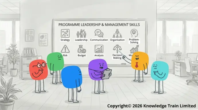 What skills are needed by a program manager?